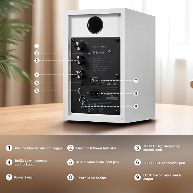 SW203 4.0 Computer Speakers - 60W 4-Way DSP Control 3D Immersive Sound - 3" - Image 6