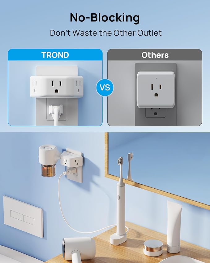 TROND Multi Plug Outlet Extender 2 Pack - Image 4