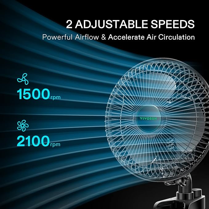 VIVOSUN AeroWave A6 6-Inch Clip-on Fan, Patented Portable Indoor Fan - Image 6
