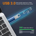 Temdan USB to USB C Adapter 4 Pack, 【2*Type C Female to A Male Charger - Image 3