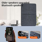 Bluetooth 5.2 Wireless Audio Transmitter Receiver Adapter - Image 5