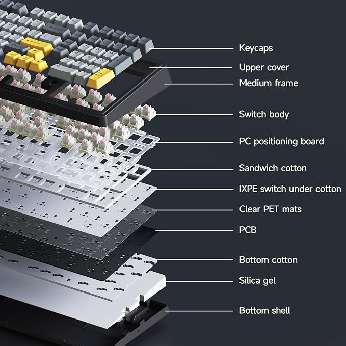 NACODEX Ajazz AK980 Grey Yellow Wireless Mechanical Gaming Keyboard, Tri-Mode - Image 4