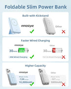 10000mAh Magnetic Wireless Power Bank - Image 3