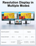 MCY USB C Hub, Laptop Docking Station Dual Monitor Single 8K, 10 in 1 Type-C - Image 8