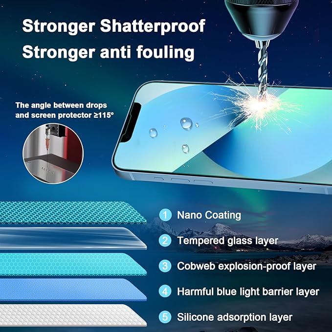 Blue Light Screen Protector for iPhone 13 mini, Eye Protection, Tempered Glass - Image 5