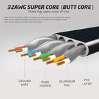 Cat 7 Flat Ethernet Cable 25ft Black, High Speed 10GB Shielded LAN Internet - Image 8