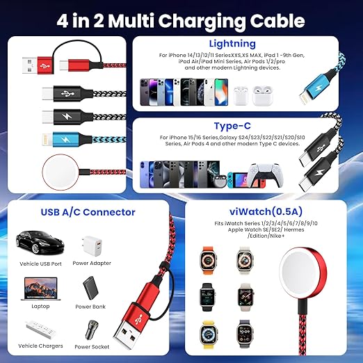 Travel Essentials 4in2 Multi Charging Cable - Image 2