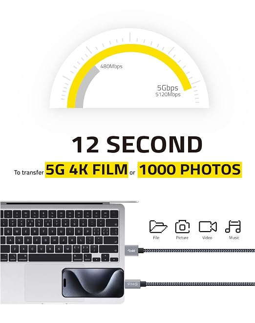 FHG 6FT 3.3FT USB 3.0 to USB C Cable 2Pack, High-Speed Transfer of 1GB in 2sec - Image 2