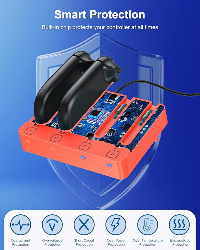Charger for Nintendo Switch 2 and Switch 1 Controller, Horizontal Charging Dock - Image 6