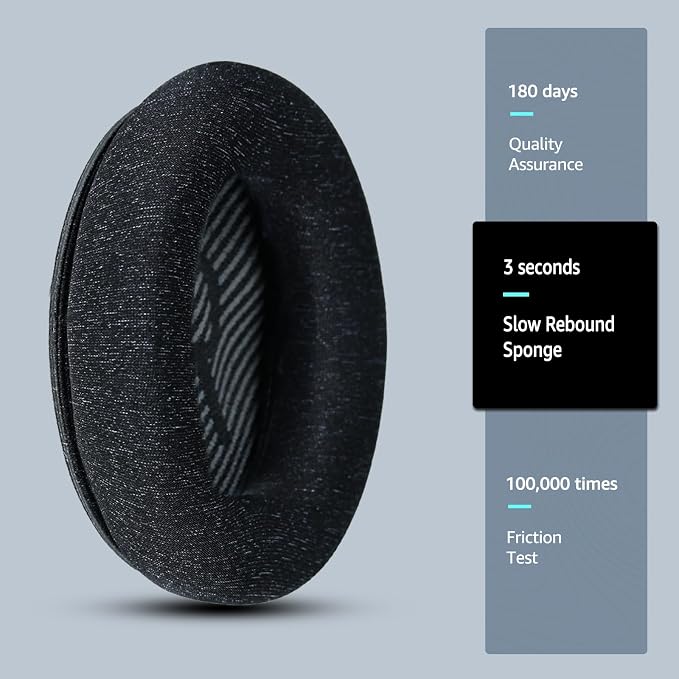 Fabric Comfort - Wzsipod Ear Pads - Image 5