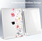 Batianda Case for M1 MacBook Air 13 Inch Model A2337 A2179 A1932 2021 2020 2019 - Image 7