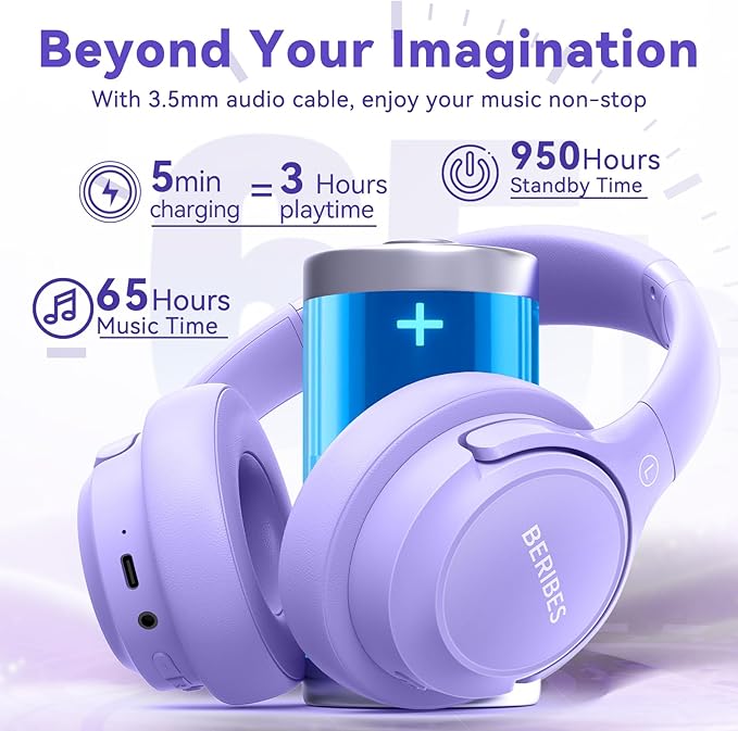 BERIBES Bluetooth Headphones Over Ear, 65H Playtime and 6 EQ Music Modes - Image 5