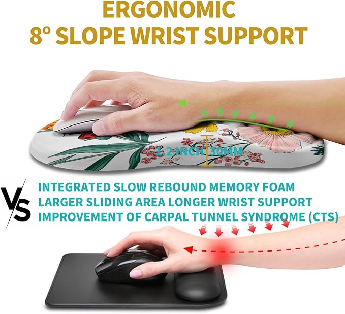 Hokafenle Ergonomic Mouse Pad Wrist Support, Wrist Rest Mousepad - Image 4