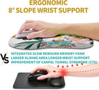 Hokafenle Ergonomic Mouse Pad Wrist Support, Wrist Rest Mousepad - Image 4