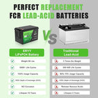 12V 300Ah LiFePO4 Battery, 12V Lithium Battery - Image 4