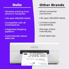 Rollo Wireless Shipping Label Printer - Image 6