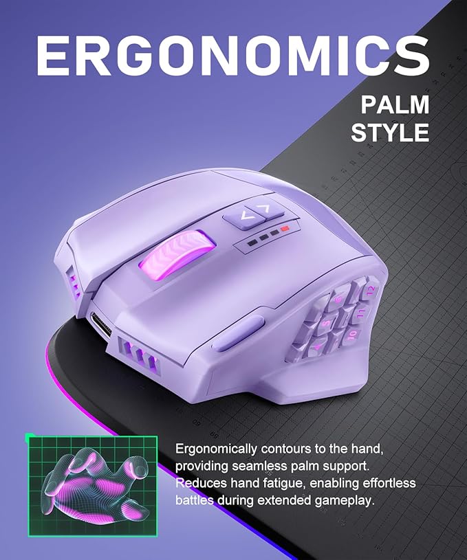 UtechSmart Venus Pro Wireless MMO Gaming Mouse, 000 DPI Optical Sensor - Image 4