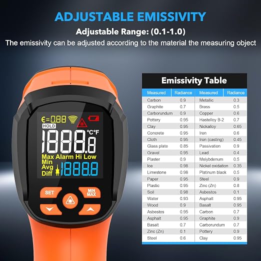 -40℉~3632℉, MESTEK Infrared Thermometer Temperature Gun, High Temp Thermometer - Image 4