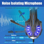 BENGOO G9000 Stereo Gaming Headset - Image 4