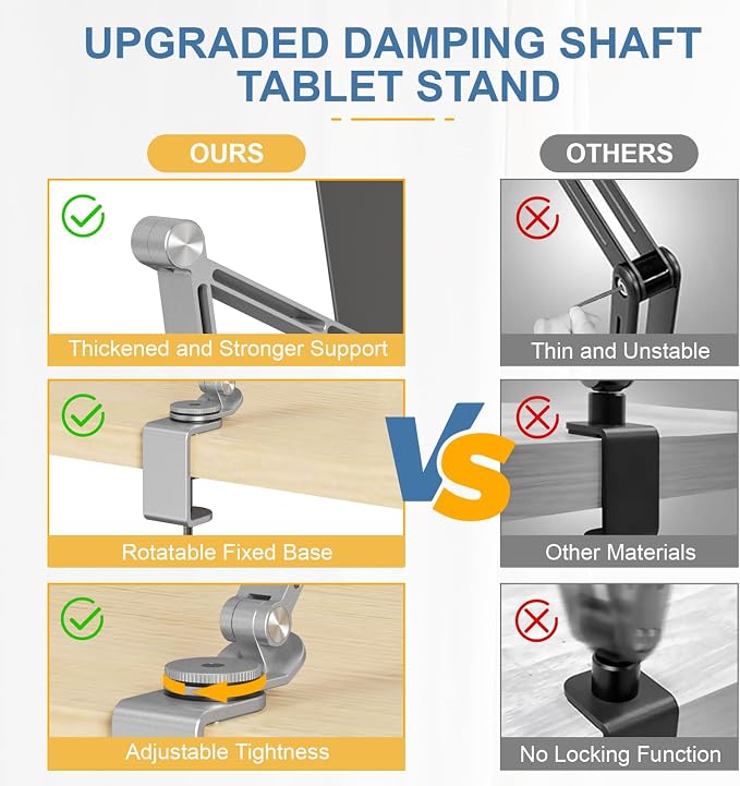 Tablet Stand Holder, Adjustable Foldable Tablet Arm iPad Desk Mount - Image 5