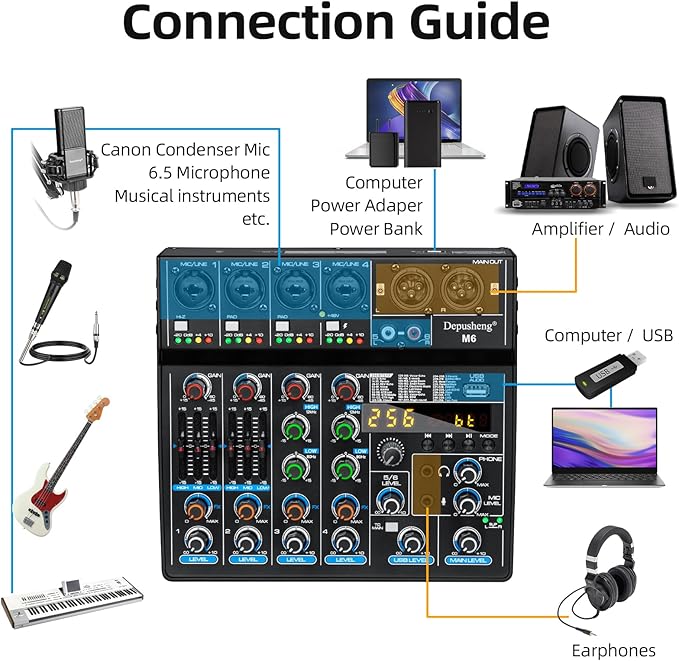 Depusheng M6 Portable Mini Mixer 6-Channel Audio Mixer DJ Console - Image 5