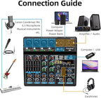 Depusheng M6 Portable Mini Mixer 6-Channel Audio Mixer DJ Console - Image 5