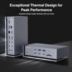 iVANKY FusionDock Max 1 Dual Thunderbolt 4 Chips, 20-in-1 Quad 6K@60Hz Monitor - Image 8