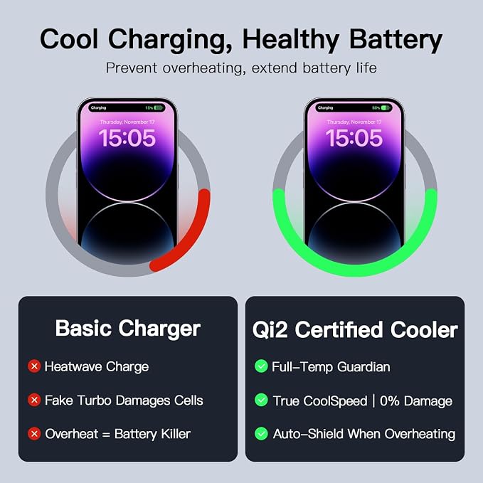 【Rapidly Cools！】 3 in 1 Charging Station - Image 4