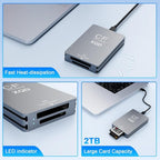 10Gbps CFExpress Type B Card Reader - 5 in 1 USB C&USB A CFexpress/XQD/SD Card - Image 8