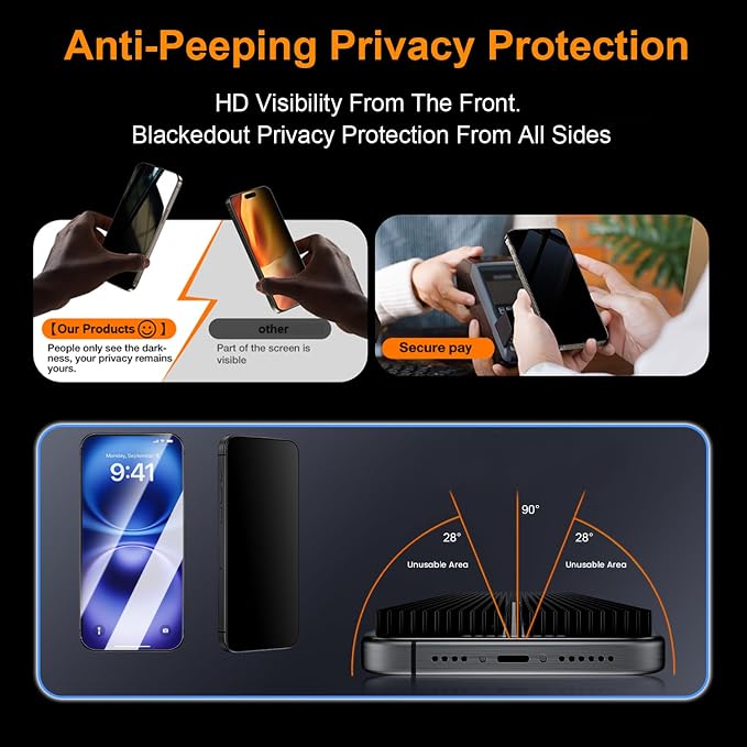 OneFish Privacy Screen Protector - Image 5