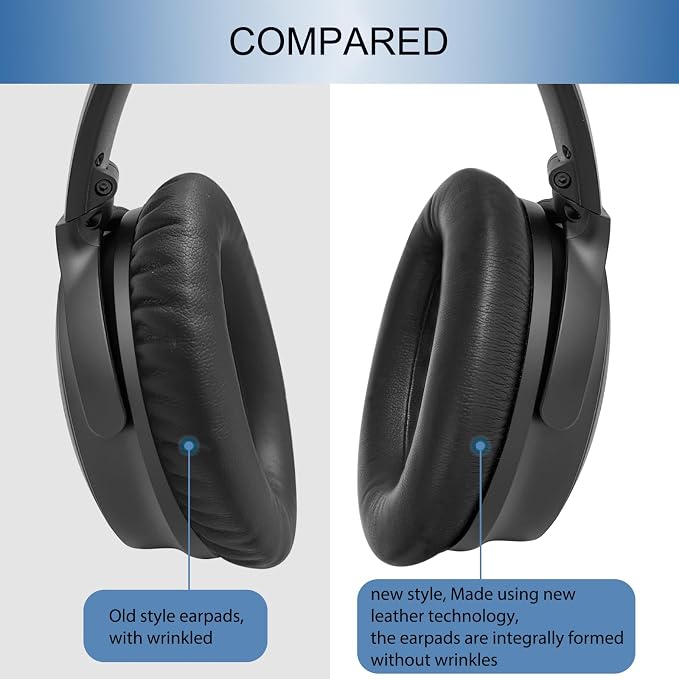 GEVO Ear Pads Cushions Replacement - Image 6