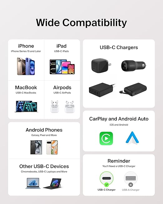 Belkin USB C to USB C Cable, 60W - Image 5