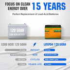 ECO-WORTHY 12V 50Ah Trolling Motor LiFePO4 Lithium Battery - Image 7
