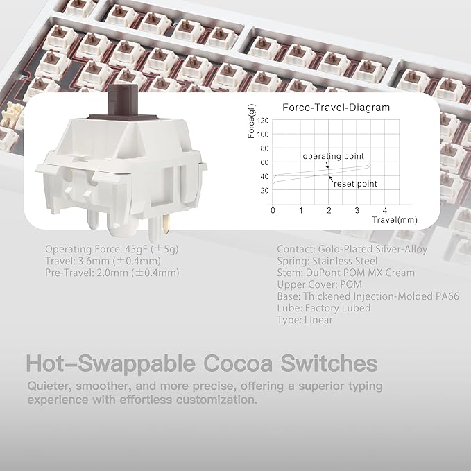 KEEBMONKEY WOBKEY Rainy 75 CNC Aluminum HMX/JWK/Cocoa Switches Triple-Mode - Image 4