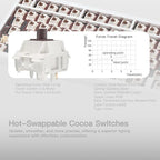 KEEBMONKEY WOBKEY Rainy 75 CNC Aluminum HMX/JWK/Cocoa Switches Triple-Mode - Image 4