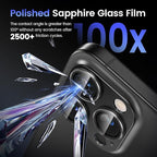 Tensea for iPhone 16 Pro/iPhone 16 Pro Max/iPhone 15 Pro/iPhone 15 Pro Max - Image 5