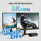 KVM Switch 3 Monitors 2 Computers 8K@60Hz/4K@120Hz, HDMI KVM Switches - Image 7
