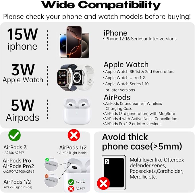 Magnetic Charger for iPhone Charging Station, Mag-Safe Phone Charger for iPhone - Image 6