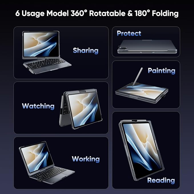 doqo for iPad Air 11 and iPad Pro 11 case - Image 4