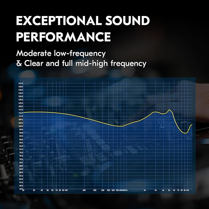 IN Ear Monitor Gaming Earbuds - Image 4
