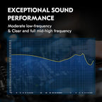 IN Ear Monitor Gaming Earbuds - Image 4