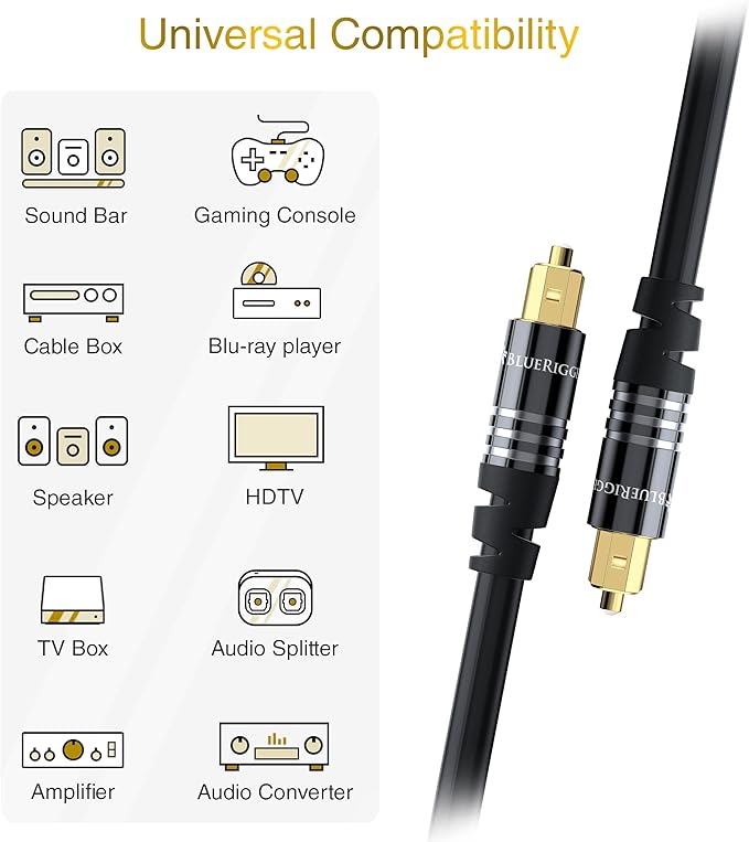BlueRigger Digital Optical Audio Toslink Cable - Image 3