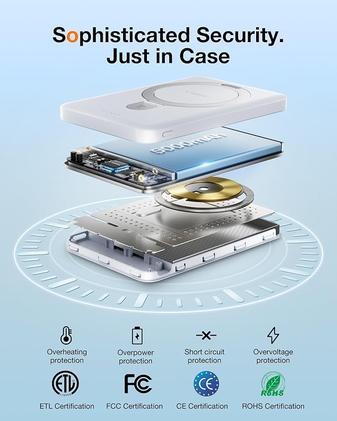 TORRAS 0.45" Slim Magnetic Portable Charger Power Bank - Image 7