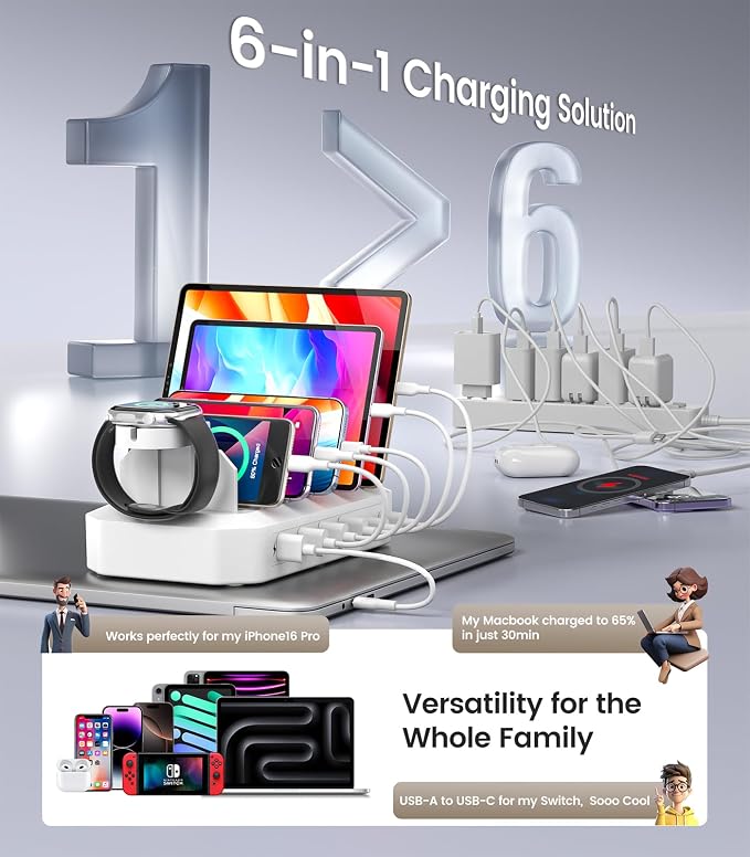 95W Fast Charging Station for Multiple Devices【UL & FCC Certified Safer - Image 4