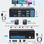 8K@60Hz HDMI Displayport KVM Switch 3 Monitors 2 Computers 4K@120Hz Triple - Image 2