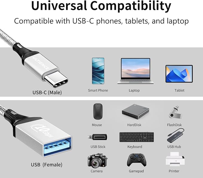 USB C to USB 3.0 Adapter 2 Pack, 10Gbps SuperSpeed - Image 8