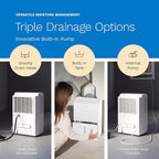 hOmeLabs 50 Pint Wi-Fi Dehumidifier - Image 3
