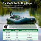 HQST 12 Volt 100Ah Lithium Iron Phosphate Battery - Image 5