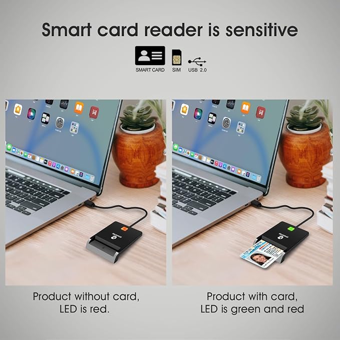ZOWEETEK Type C CAC Reader, Smart CAC Card Reader USB C - Image 6