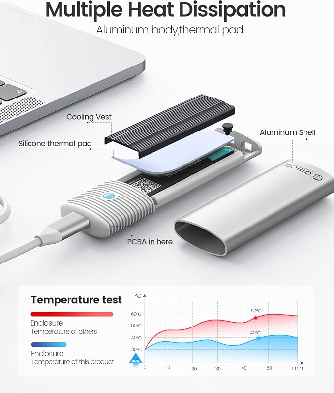 ORICO M.2 NVMe SATA SSD Enclosure Adapter Tool-Free, USB C 3.2 Gen 2 10Gbps NVMe - Image 3